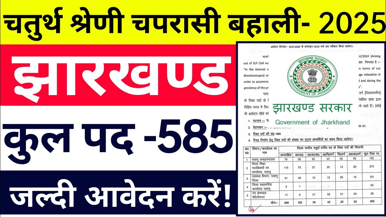 Jharkhand Chaprasi Vacancy 2025