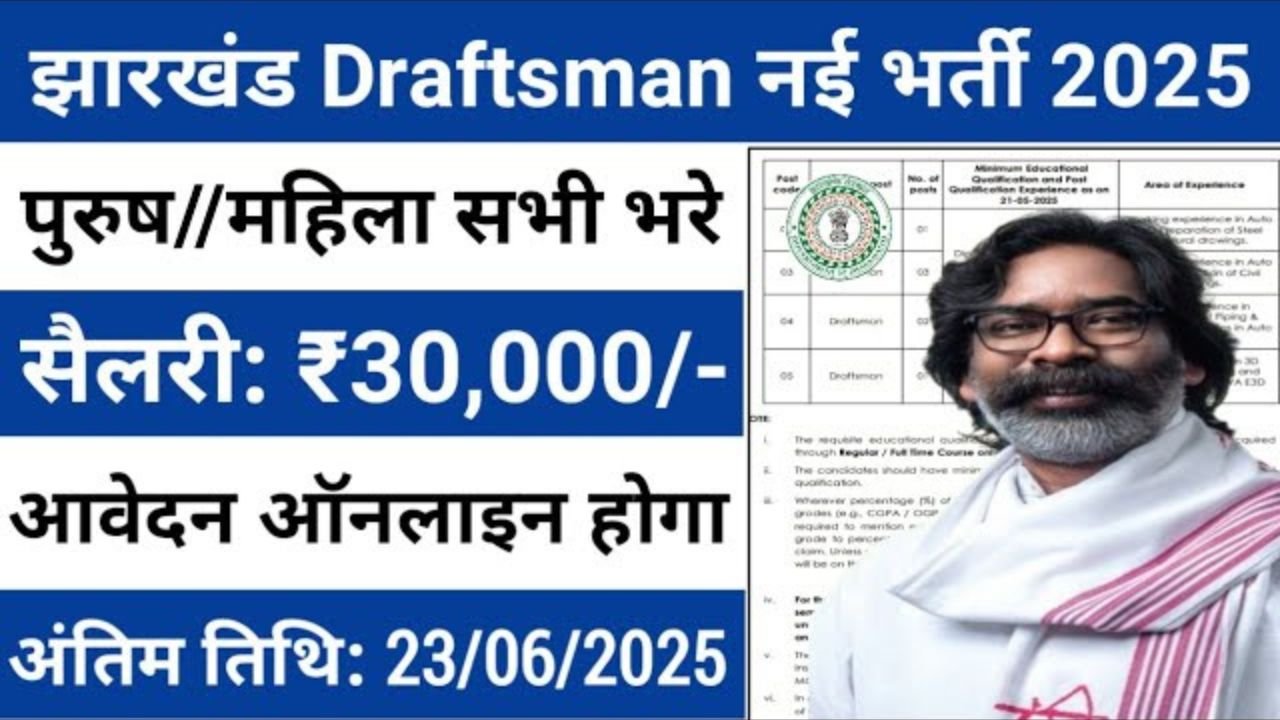 Jharkhand Draftsman Bharti 2025