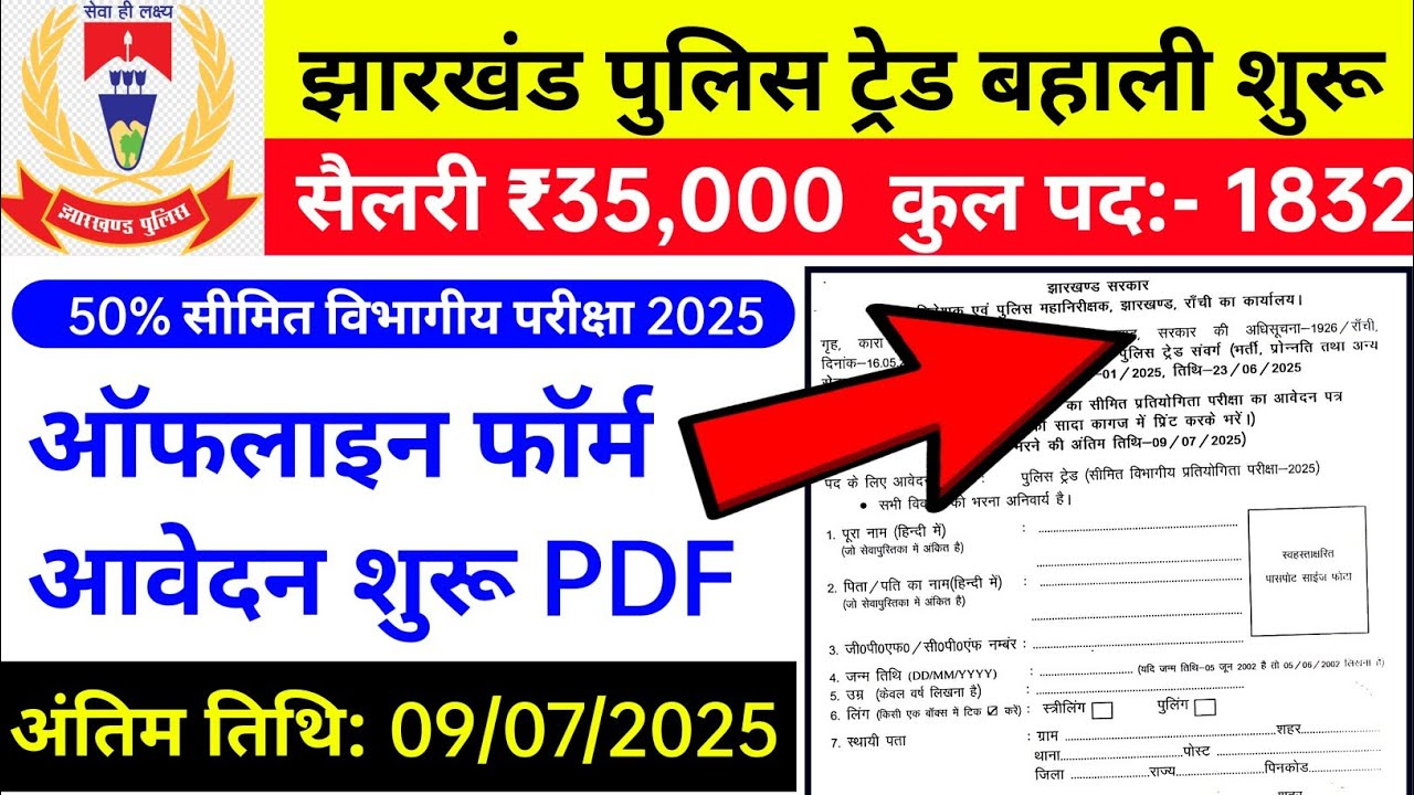 Jharkhand Police Tradesman Recruitment 2025