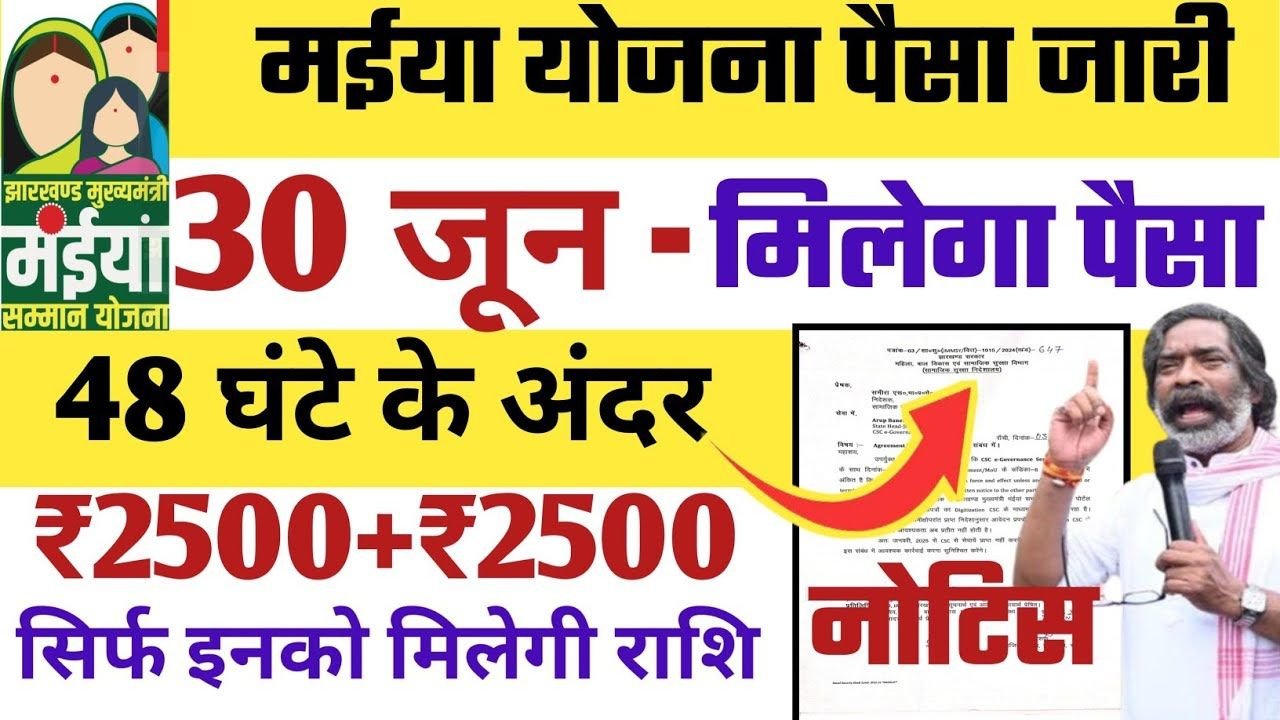 Maiya Samman Yojana 10th Installment