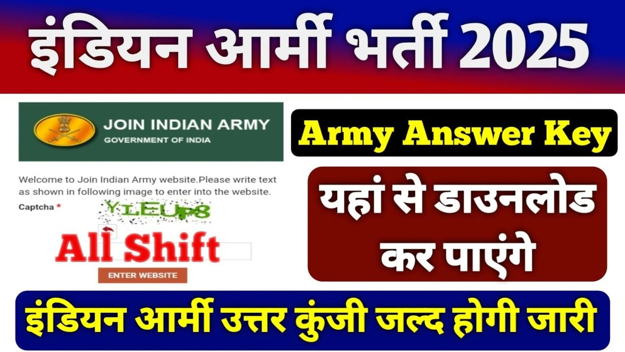 Indian Army Agniveer Answer Key 2025 Out